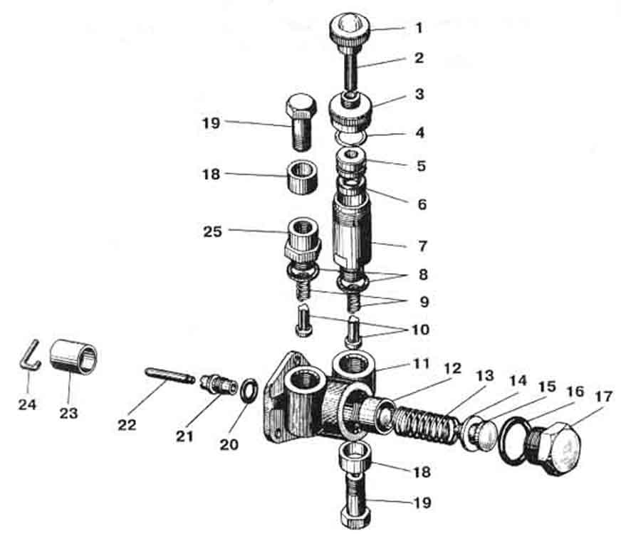 scheme bak MTZ90/92