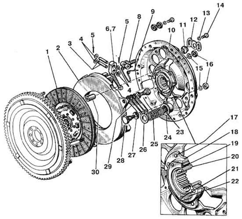 scheme bak MTZ90/92
