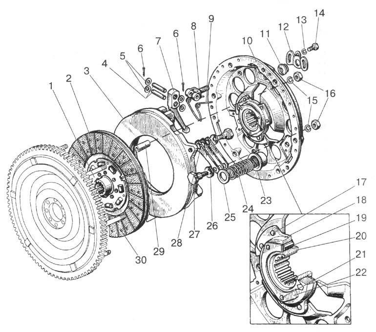 scheme bak MTZ90/92